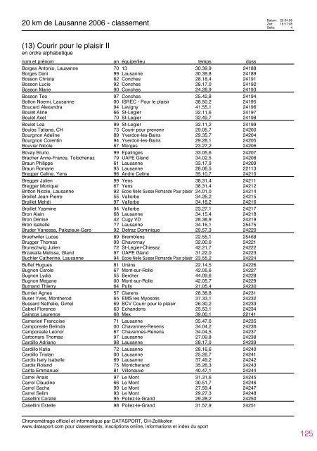 Journal des rÃ©sultats [PDF - 4'741 ko] - 20 km de Lausanne