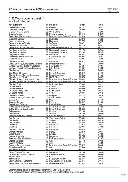 Journal des rÃ©sultats [PDF - 4'741 ko] - 20 km de Lausanne