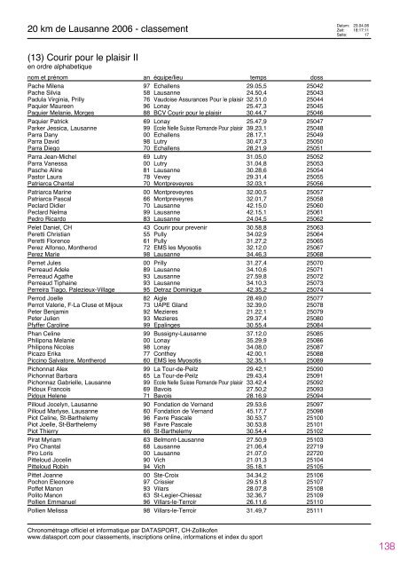 Journal des rÃ©sultats [PDF - 4'741 ko] - 20 km de Lausanne