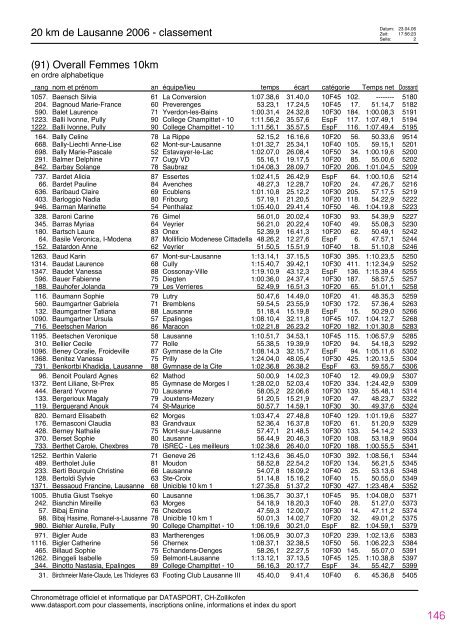 Journal des rÃ©sultats [PDF - 4'741 ko] - 20 km de Lausanne