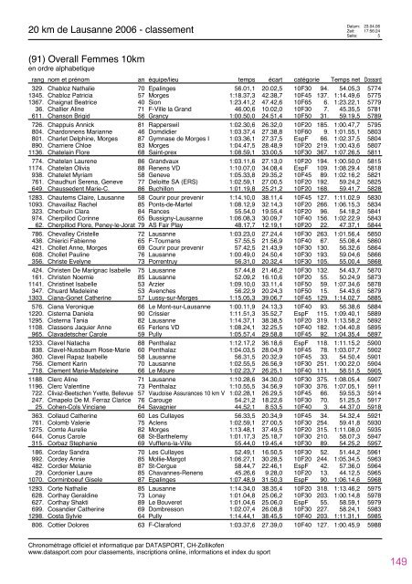 Journal des rÃ©sultats [PDF - 4'741 ko] - 20 km de Lausanne