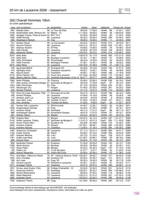 Journal des rÃ©sultats [PDF - 4'741 ko] - 20 km de Lausanne