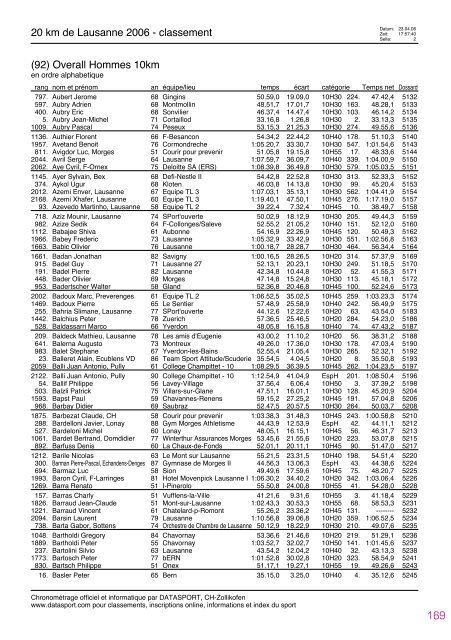 Journal des rÃ©sultats [PDF - 4'741 ko] - 20 km de Lausanne