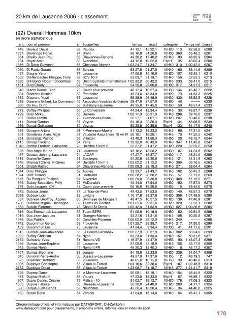 Journal des rÃ©sultats [PDF - 4'741 ko] - 20 km de Lausanne