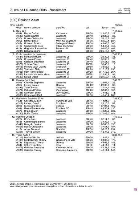 Journal des rÃ©sultats [PDF - 4'741 ko] - 20 km de Lausanne