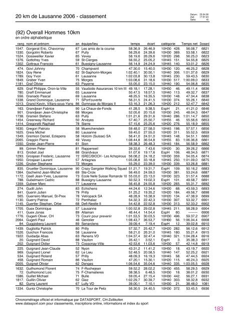 Journal des rÃ©sultats [PDF - 4'741 ko] - 20 km de Lausanne