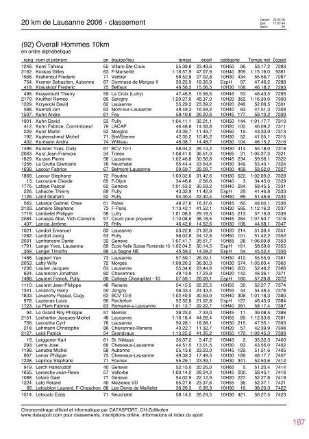 Journal des rÃ©sultats [PDF - 4'741 ko] - 20 km de Lausanne