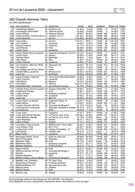 Journal des rÃ©sultats [PDF - 4'741 ko] - 20 km de Lausanne