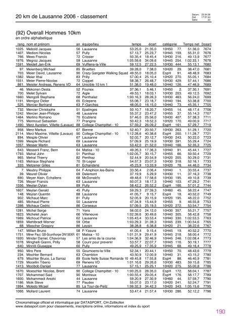 Journal des rÃ©sultats [PDF - 4'741 ko] - 20 km de Lausanne