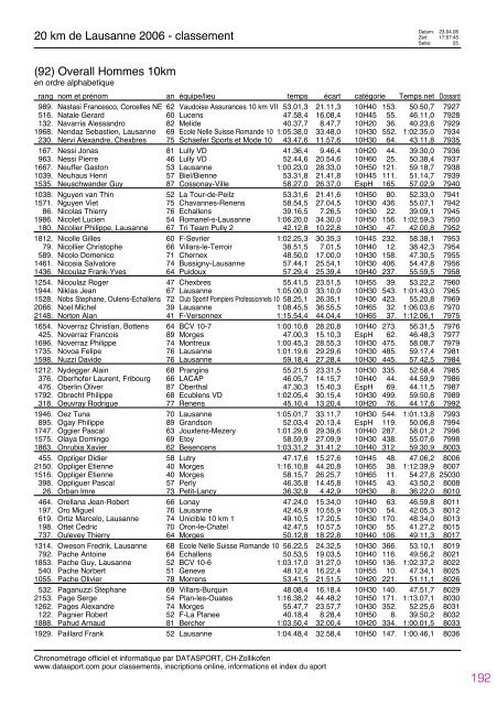 Journal des rÃ©sultats [PDF - 4'741 ko] - 20 km de Lausanne