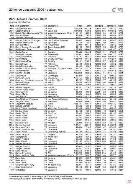 Journal des rÃ©sultats [PDF - 4'741 ko] - 20 km de Lausanne