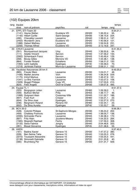 Journal des rÃ©sultats [PDF - 4'741 ko] - 20 km de Lausanne