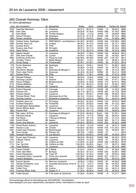 Journal des rÃ©sultats [PDF - 4'741 ko] - 20 km de Lausanne