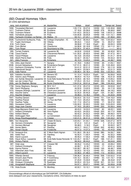 Journal des rÃ©sultats [PDF - 4'741 ko] - 20 km de Lausanne