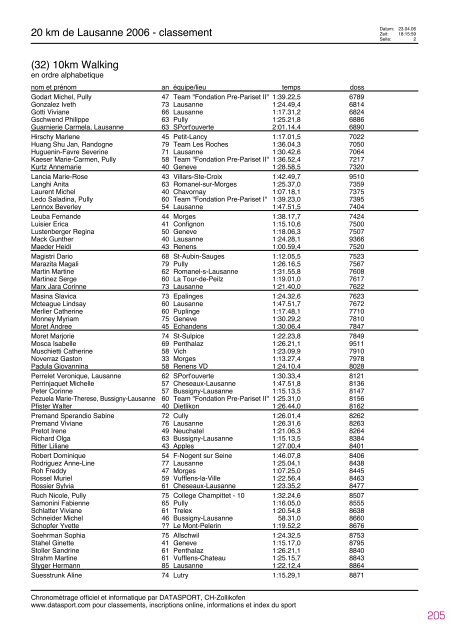 Journal des rÃ©sultats [PDF - 4'741 ko] - 20 km de Lausanne