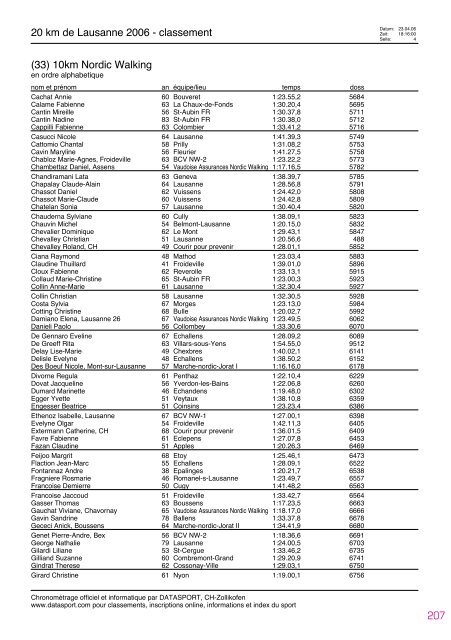 Journal des rÃ©sultats [PDF - 4'741 ko] - 20 km de Lausanne