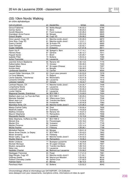 Journal des rÃ©sultats [PDF - 4'741 ko] - 20 km de Lausanne