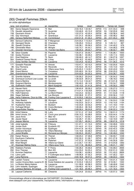 Journal des rÃ©sultats [PDF - 4'741 ko] - 20 km de Lausanne