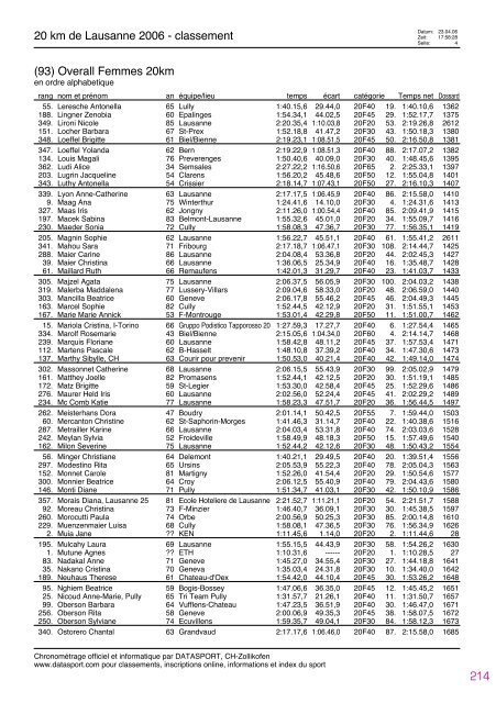 Journal des rÃ©sultats [PDF - 4'741 ko] - 20 km de Lausanne