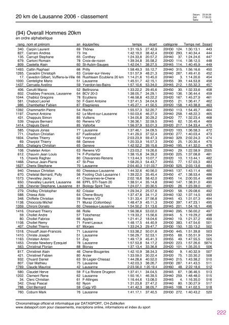 Journal des rÃ©sultats [PDF - 4'741 ko] - 20 km de Lausanne