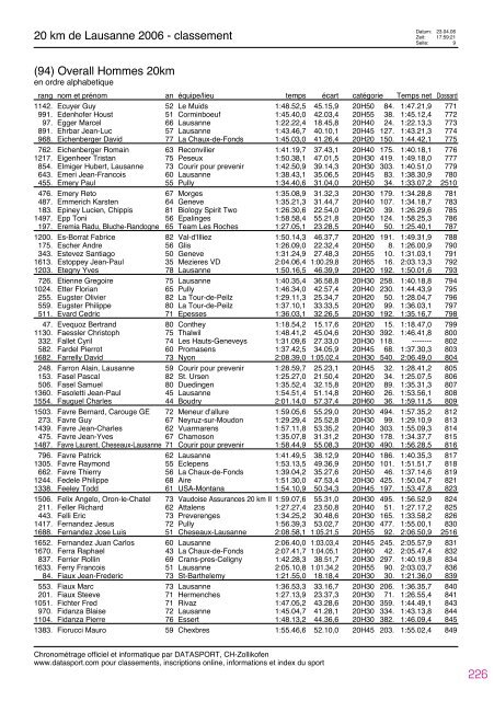 Journal des rÃ©sultats [PDF - 4'741 ko] - 20 km de Lausanne