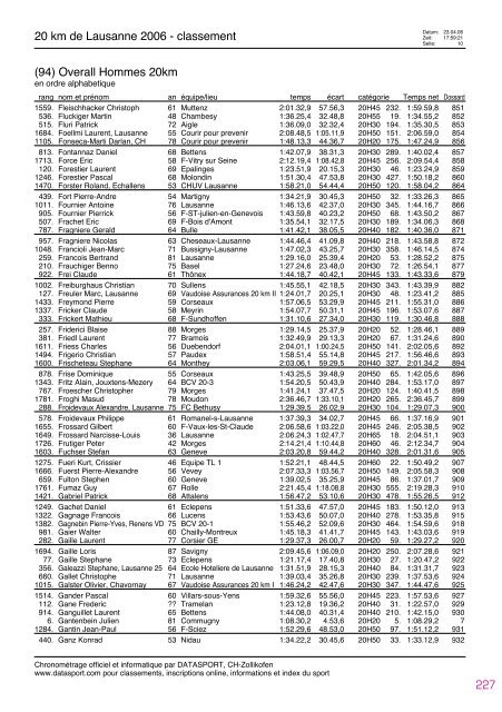 Journal des rÃ©sultats [PDF - 4'741 ko] - 20 km de Lausanne