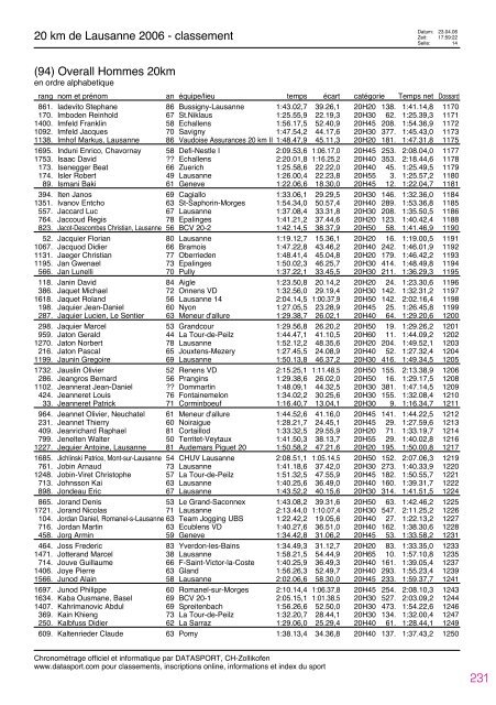 Journal des rÃ©sultats [PDF - 4'741 ko] - 20 km de Lausanne