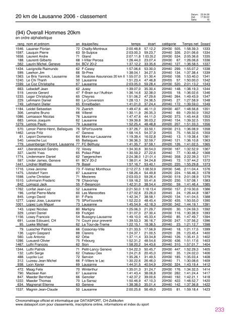 Journal des rÃ©sultats [PDF - 4'741 ko] - 20 km de Lausanne