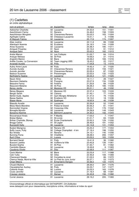 Journal des rÃ©sultats [PDF - 4'741 ko] - 20 km de Lausanne