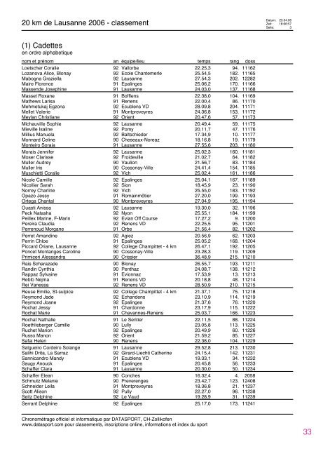 Journal des rÃ©sultats [PDF - 4'741 ko] - 20 km de Lausanne