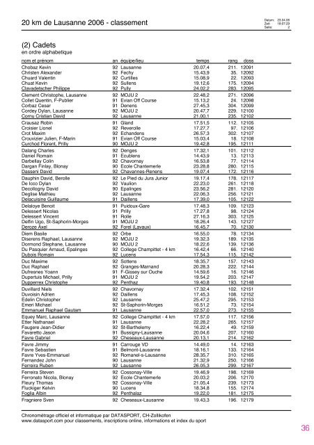 Journal des rÃ©sultats [PDF - 4'741 ko] - 20 km de Lausanne