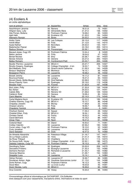 Journal des rÃ©sultats [PDF - 4'741 ko] - 20 km de Lausanne