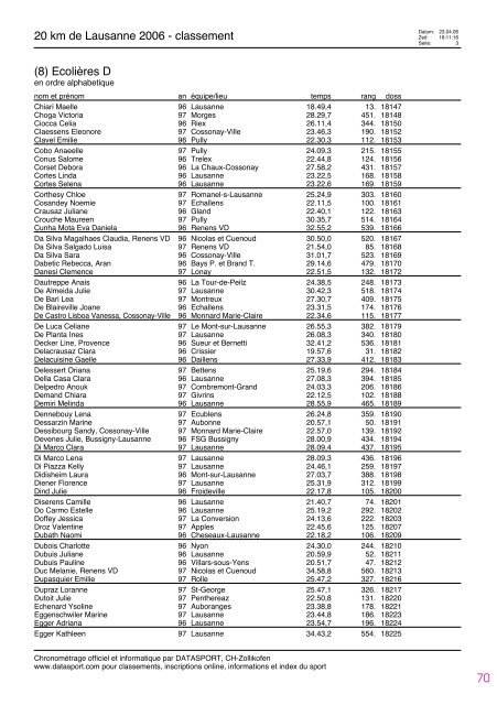 Journal des rÃ©sultats [PDF - 4'741 ko] - 20 km de Lausanne