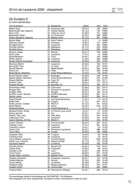 Journal des rÃ©sultats [PDF - 4'741 ko] - 20 km de Lausanne