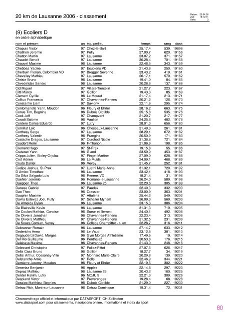 Journal des rÃ©sultats [PDF - 4'741 ko] - 20 km de Lausanne