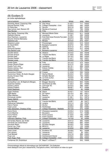 Journal des rÃ©sultats [PDF - 4'741 ko] - 20 km de Lausanne