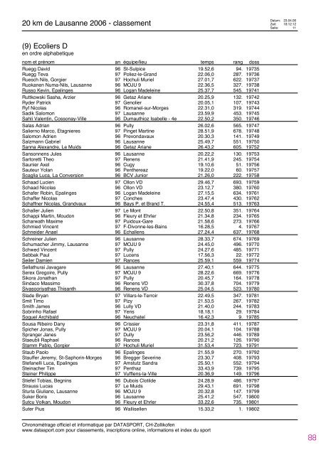 Journal des rÃ©sultats [PDF - 4'741 ko] - 20 km de Lausanne