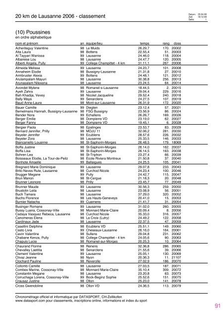 Journal des rÃ©sultats [PDF - 4'741 ko] - 20 km de Lausanne