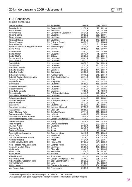 Journal des rÃ©sultats [PDF - 4'741 ko] - 20 km de Lausanne