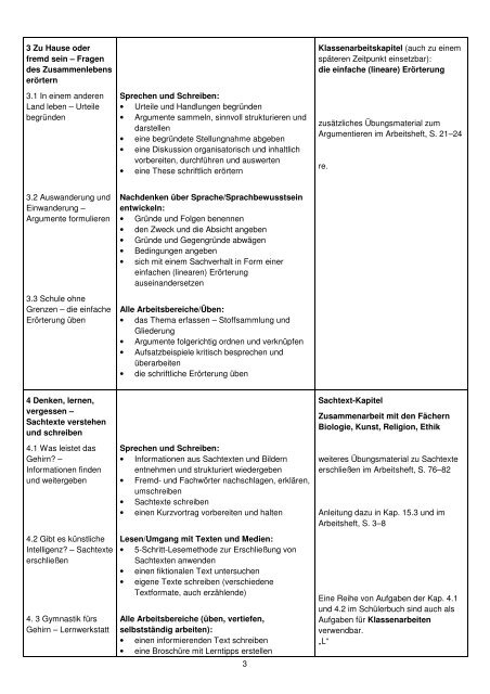 Lesefrderung: Jugendrom