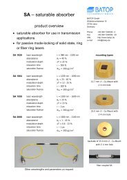 SA â saturable absorber - BATOP GmbH