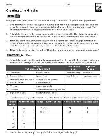 Printables Cpo Science Worksheets skill and practice worksheets cpo science psn sheets book science