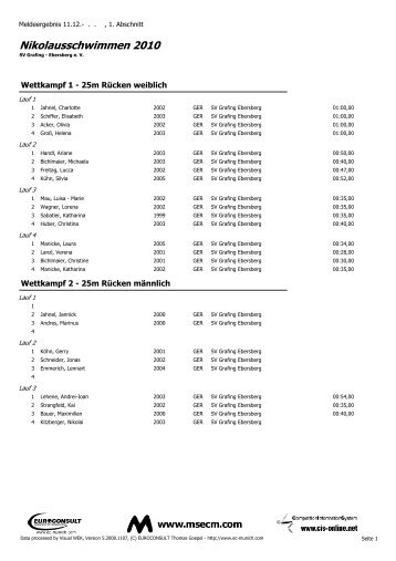 Nikolausschwimmen 2010 - Schwimmverein Grafing-Ebersberg