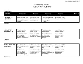 RESEARCH RUBRIC - Gorham High School!