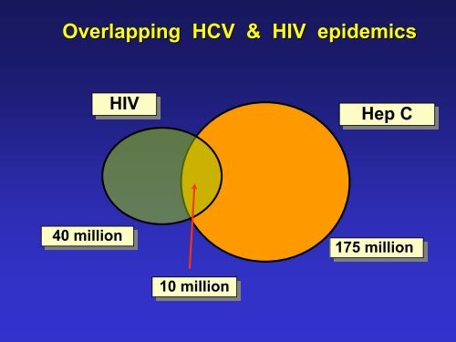 Epidemiology of Hepatitis C Infection - Viral Hepatitis Prevention ...