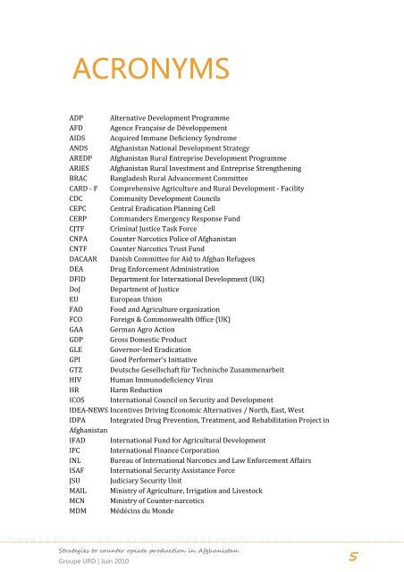 strategies to counter opiate in Afghanistan - Groupe URD
