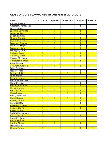 CLASS OF 2015 SCAVMA Meeting Attendance 2012-2013