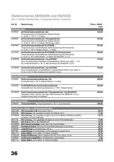 Prozess-Messtechnik - Hach-Lange