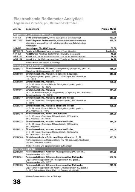 Prozess-Messtechnik - Hach-Lange