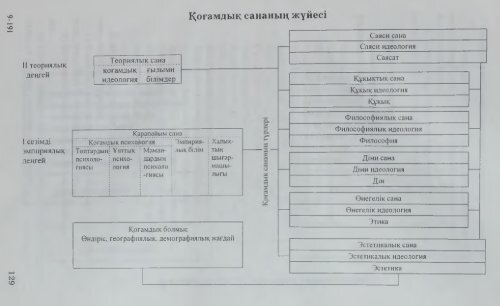 ÑÐ¸Ð»Ð¾ÑÐ¾ÑÐ¸Ñ ÐÐÐ13ÐÐÐ 1